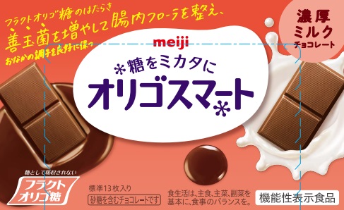 フラクトオリゴ糖に対する機能性表示食品一覧 健康食品原料検索サイトバルバル