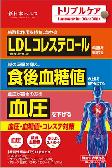 血圧・血糖値・コレステ対策